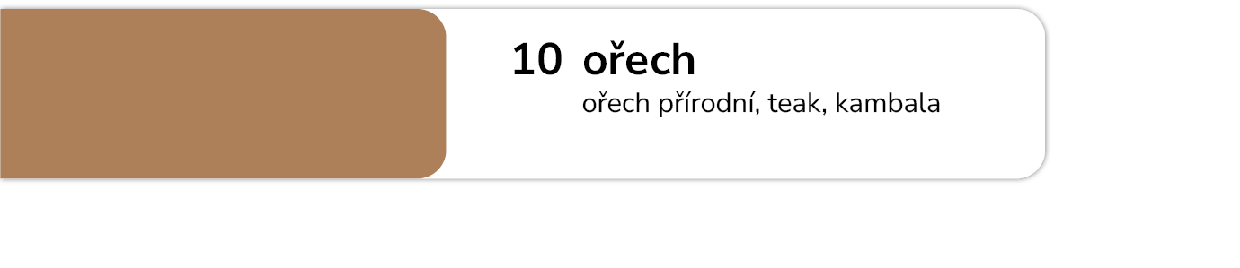 Tmel na dřevo na opravu Holzpaste odstín 10 Ořech Ořech přírodní Teak Kambala