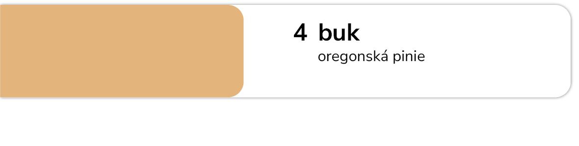 Tmel na dřevo na opravu Holzpaste odstín 4 Buk Oregonská pinie