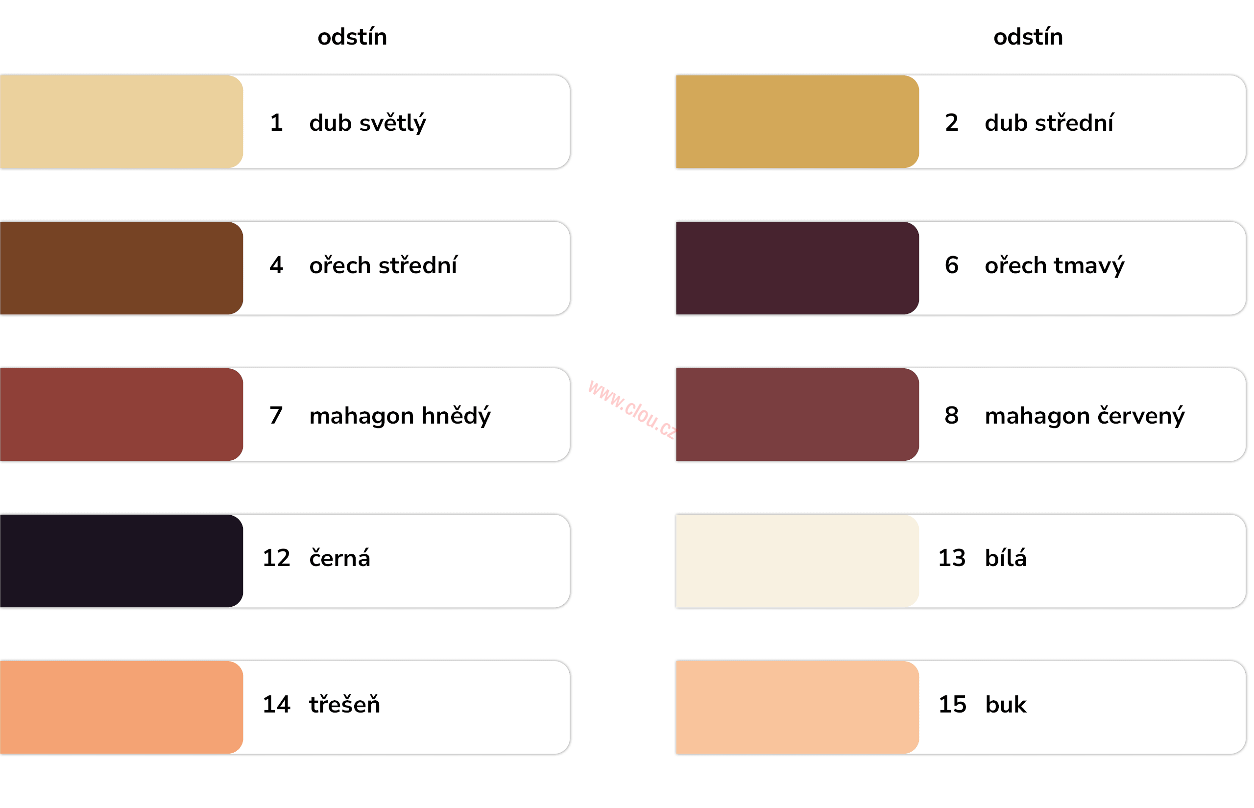 Retušovací tužka CLOU Retuschierstift, blistr, 6 Ořech tmavý