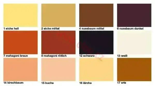 Retušovací tužka CLOU Retuschierstift, blistr, 14 Třešeň