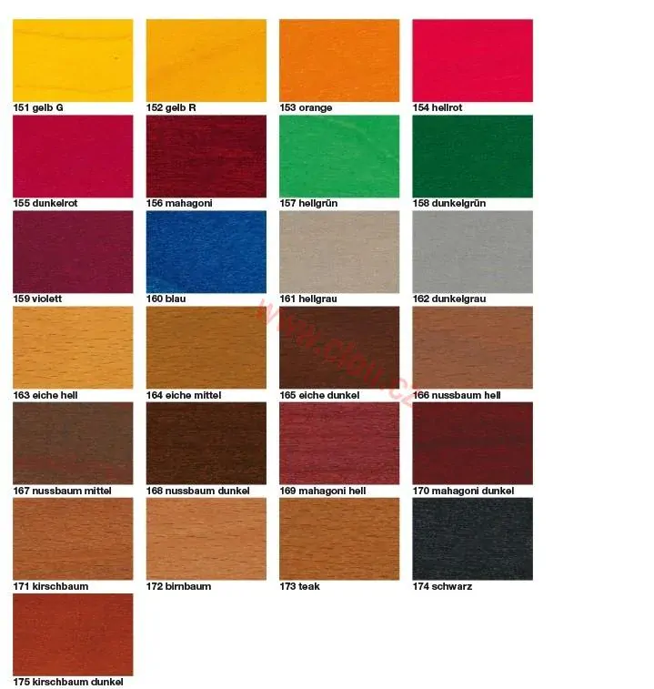 Práškové mořidlo do vody CLOU, 1 sáček - 5g, 166 ořech světlý