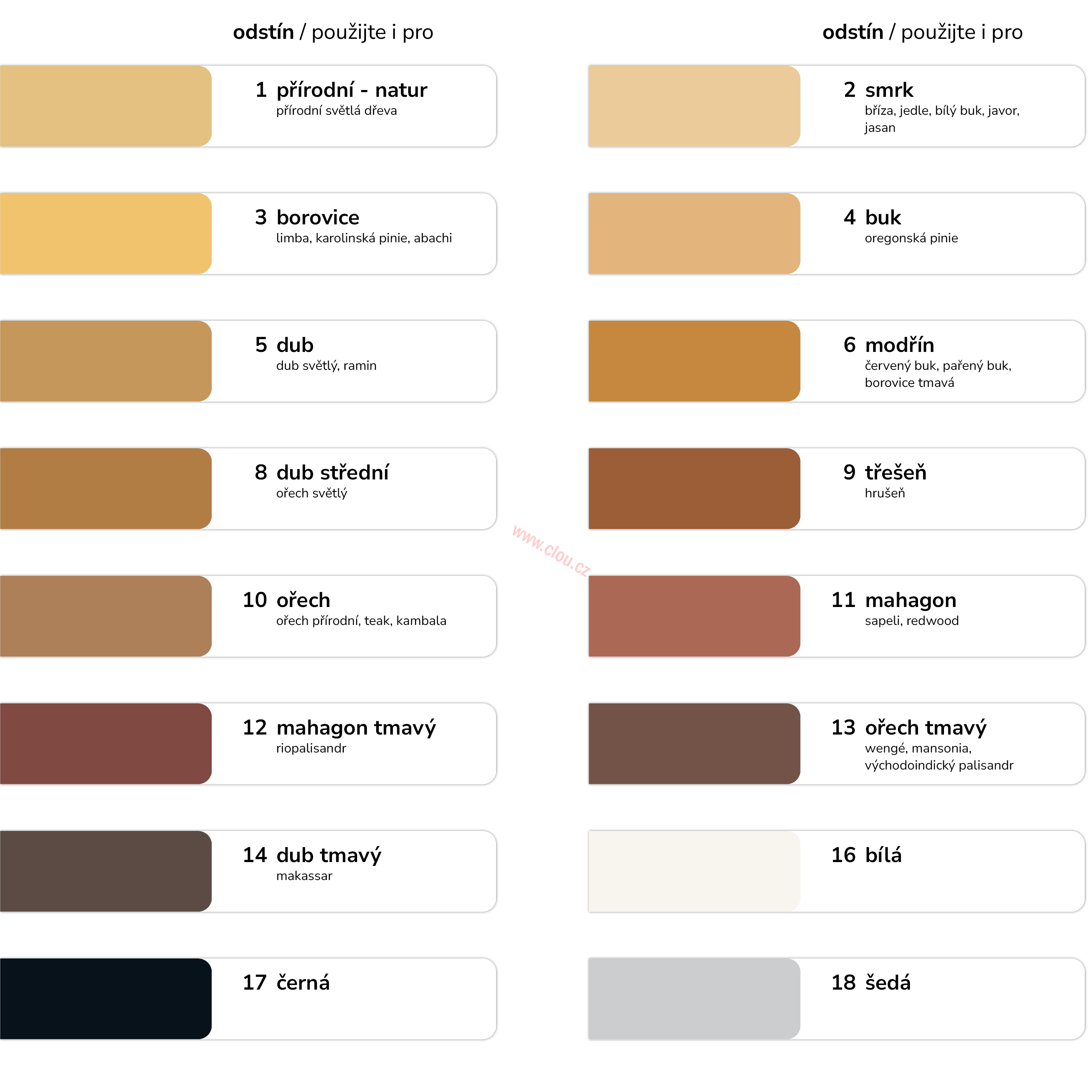 NOVÝ OBAL - PŮVODNÍ CLOU RECEPTURA Tmel na dřevo Holzpaste vodou ředitelný 250g, Buk